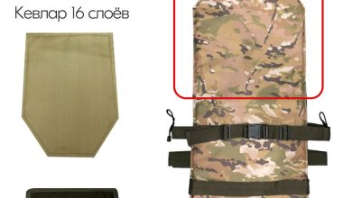 Photo of Преимущества использования пятиточечника с кевларом